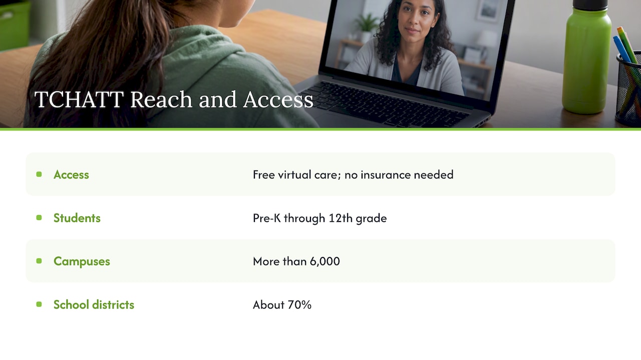 TCHATT student eligibility and Texas program reach